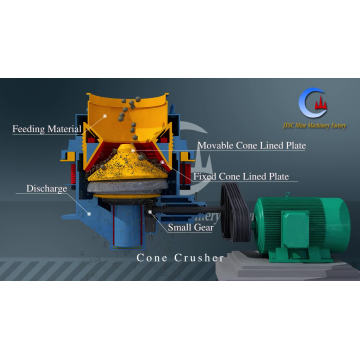 Mining Stone Crusher  Machine Chancadoras Hydraulic Symons Cone Crusher For Building Material